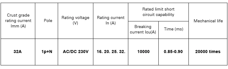 12 шт. Наслаждайтесь ценой скидка высокого класса производства DPN 1P+ N20A 230V~ 50 HZ/60 HZ миниатюрный выключатель