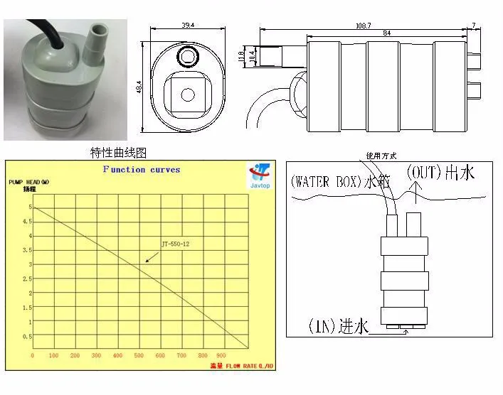 Bringsmart JT-550 1000L/H водяной насос 12V погружной насос с кистью двигателя Применение для ванны машина 12V насос для душа и т. Д