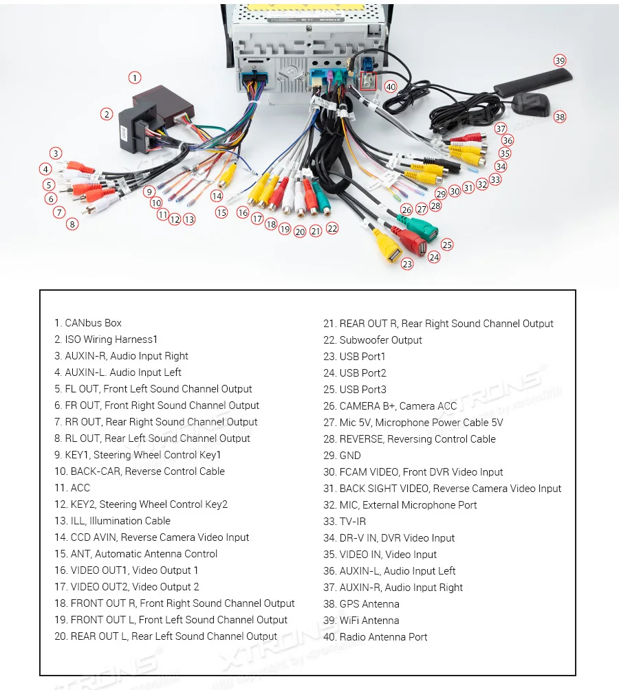 Clearance 7" Android 9.0 Pie OS Car DVD Multimedia Navigation GPS Radio for Audi TT MK2 (8J) 2006-2014 with Car Play Function Support 24