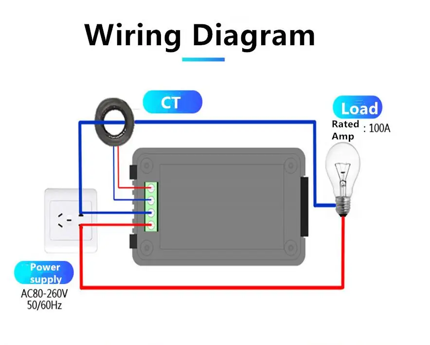 AC 80V~ 260V 100A цифровой измеритель напряжения тока ватт кВтч мощность энергии Вольтметр Амперметр