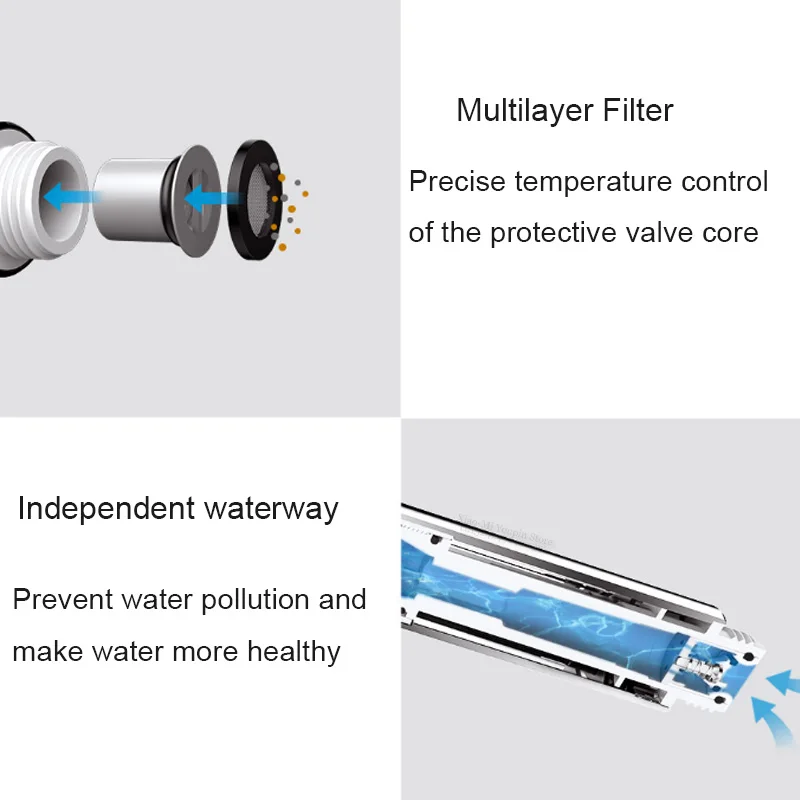 Xiaomi Mijia Dabai безопасная термостатическая насадка для душа, чувствительная температура, точный контроль 6 режимов выхода воды, Душ