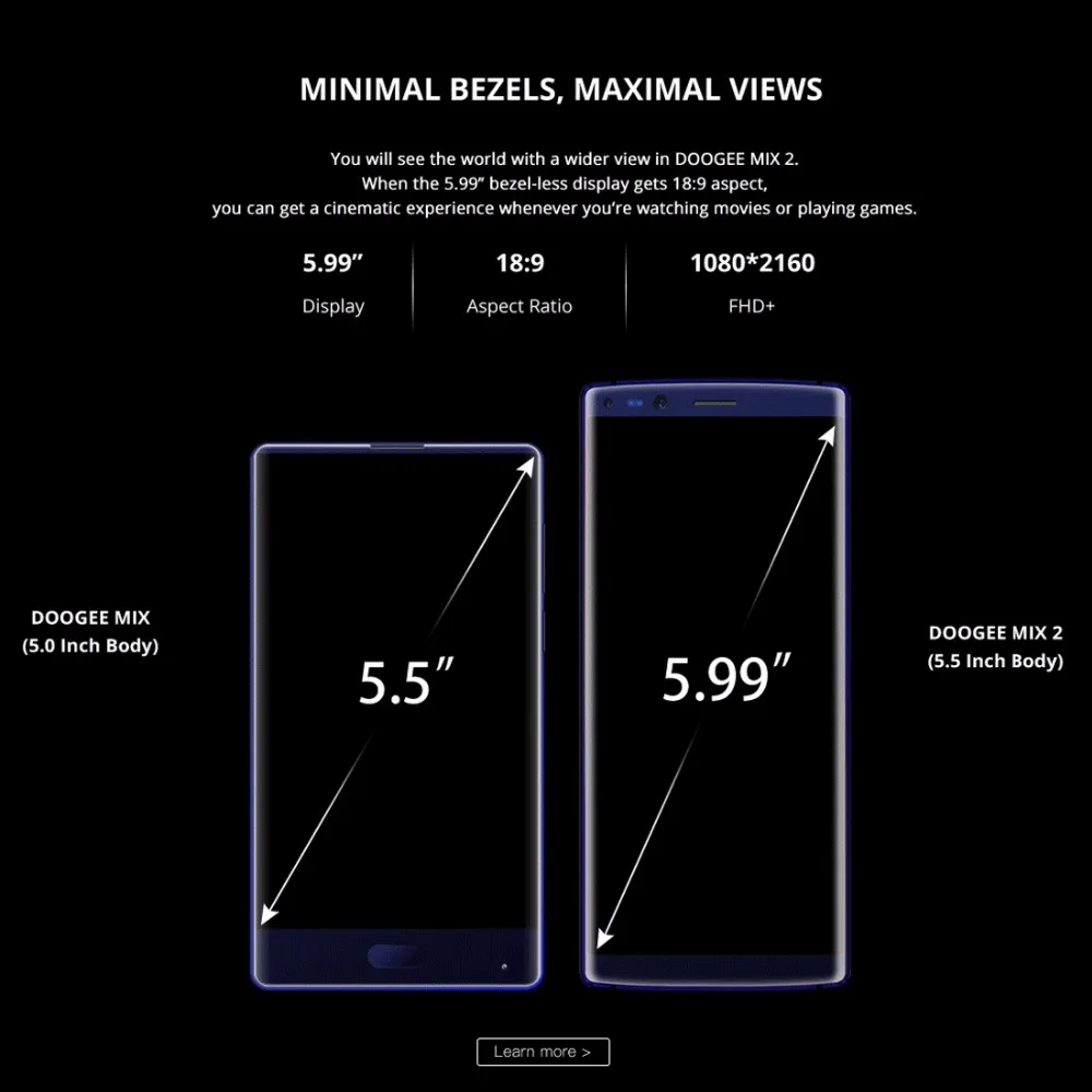 5 дюймов разница 6. Соотношение сторон экрана смартфонов. Какой размер экрана у телефонов. 5 дюймов в см. Какой размер экрана у телефонов.