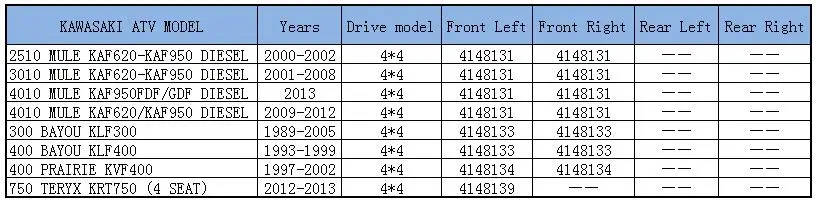 4148131-133-134-139 