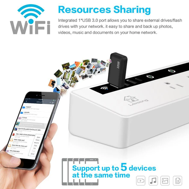WiFi smart power Strip/сетевой фильтр US/Japanese, голосовое управление Alexa, дистанционное хранение, домашний таймер, с 4 гнездами 3 USB+ type-c
