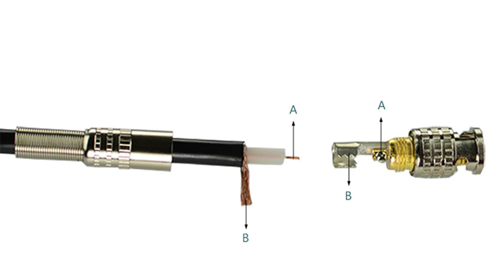 Горячие 10 шт припоя менее Твист Весна Разъем BNC для коаксиального RG59 для кабель для камеры cctv комплект Системы