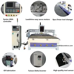 Cnc router автоматическое устройство смены инструмента/atc ЧПУ/3 оси Фрезерные Машины Heavy duty стальная рама 3d алюминий cnc фрезерный