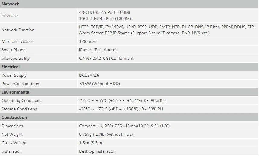 spec4