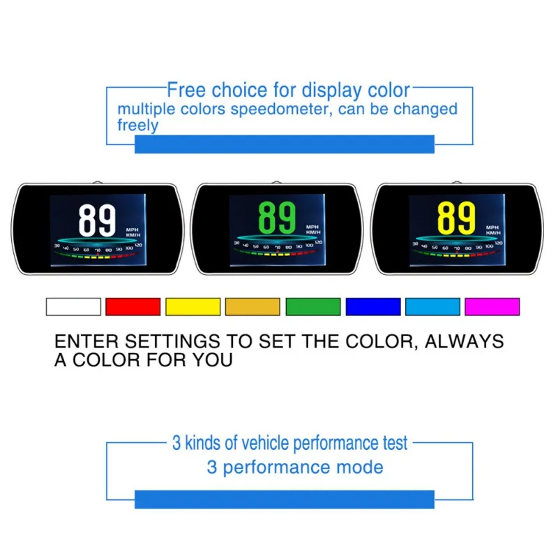 OBD Hud gps дисплей цифровой автомобильный проектор скорости бортовой компьютер OBD2 скорость метр код неисправности