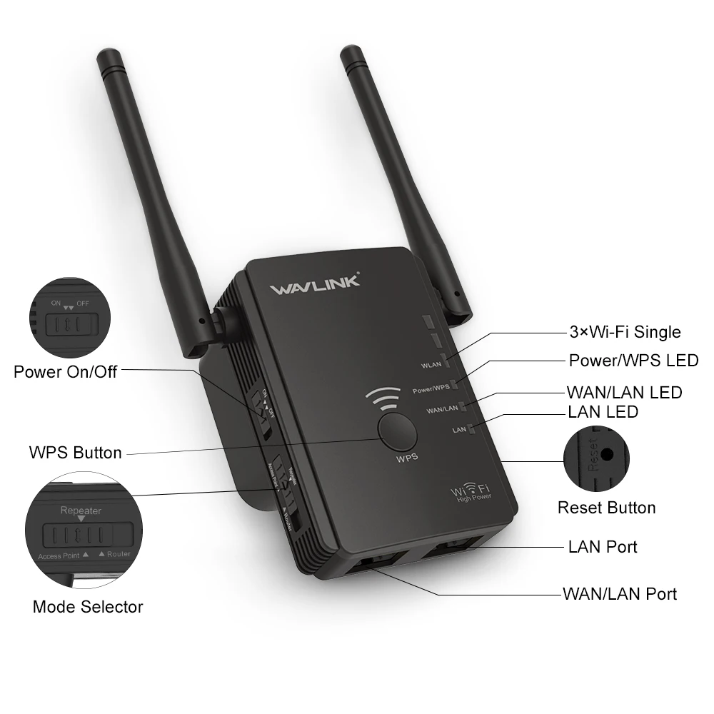 Высокая мощность Wi-Fi расширитель маршрутизатор/ретранслятор/точка доступа AP 300 Мбит/с 2,4G беспроводной WiFi расширитель диапазона wifi усилитель сигнала ЕС