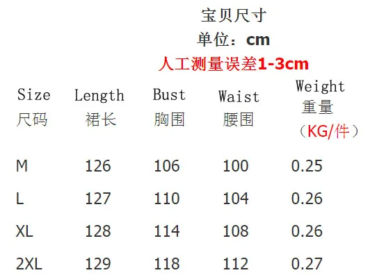 Size