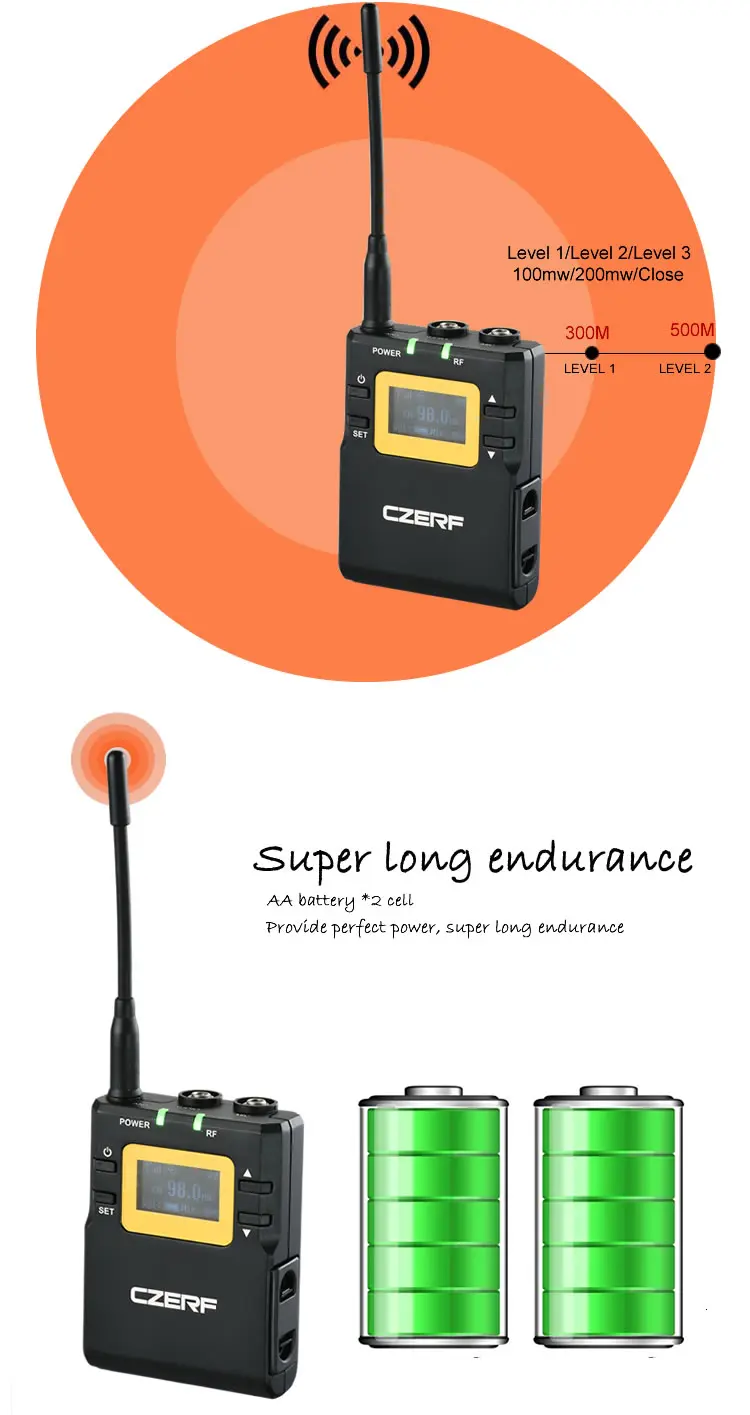 CZE-T600