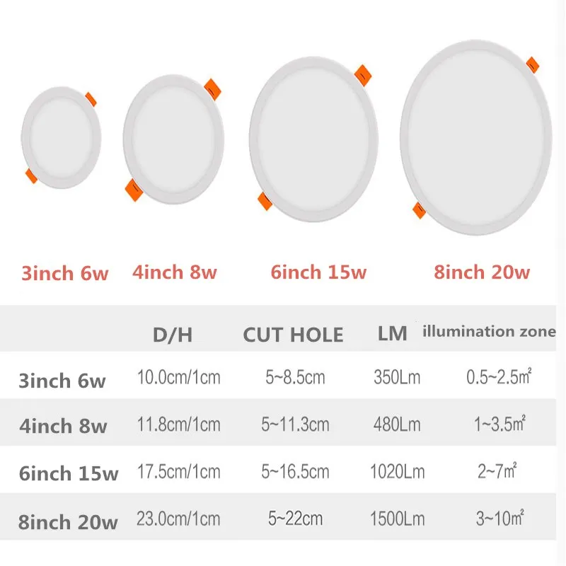 1 шт. AC 85-265 в ультра тонкий круглый светодиодный светильник 6 Вт 8 Вт 15 Вт 20 Вт алюминиевый потолочный встраиваемый светильник с открытым отверстием регулируемый