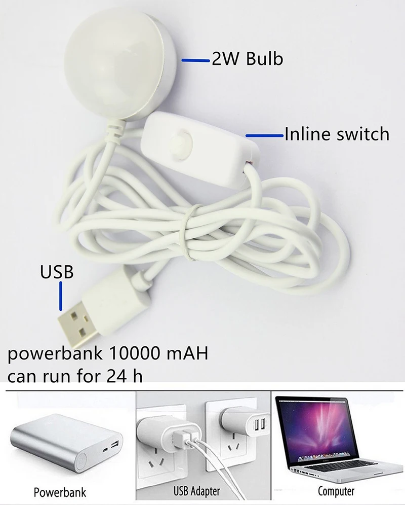 Портативный светодиодный мини-светильник с питанием от USB, ночник, настольная лампа для чтения книг, потолочный светильник, Магнитная Адсорбция для кемпинга, аварийная лампа с выключателем