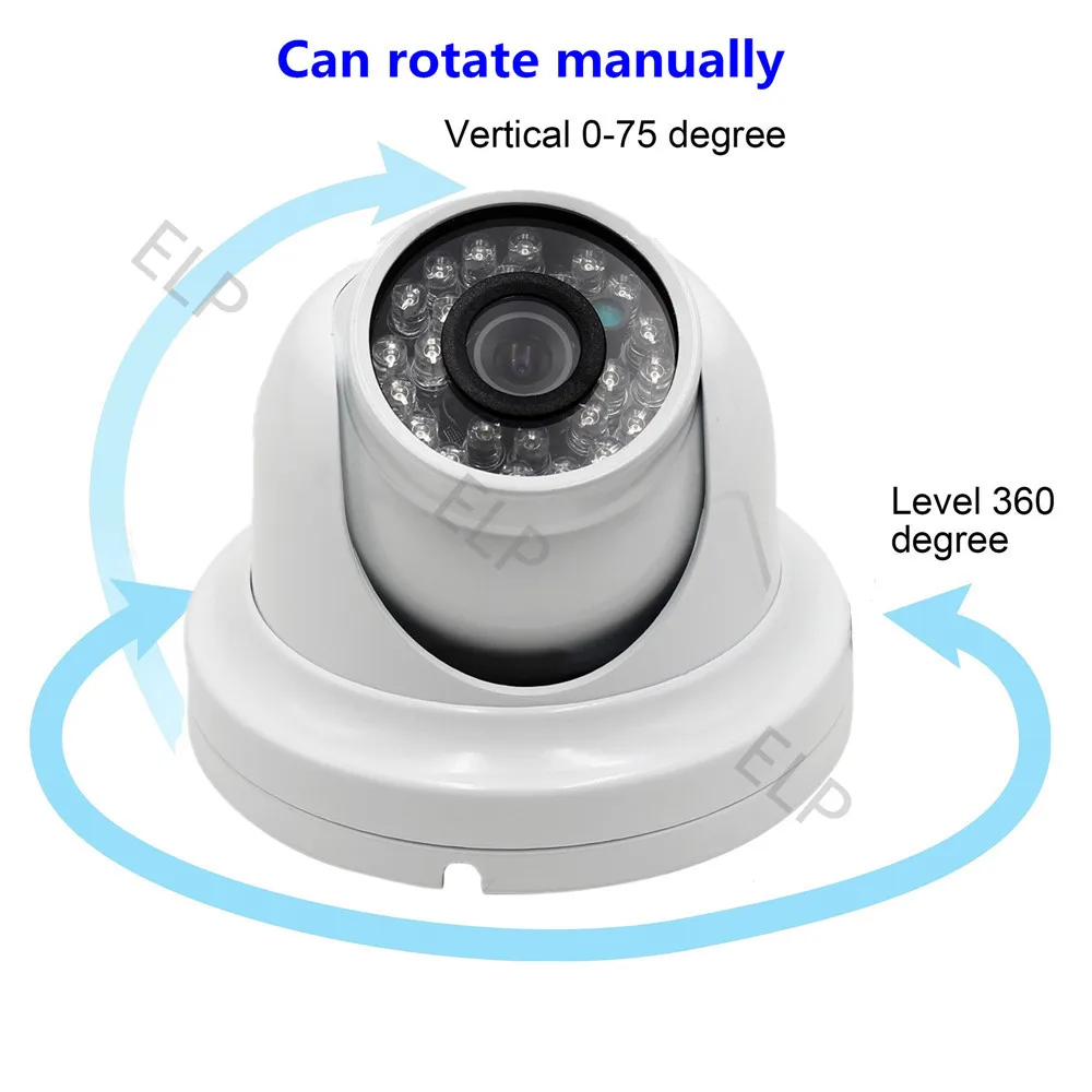 rotate dome camera_