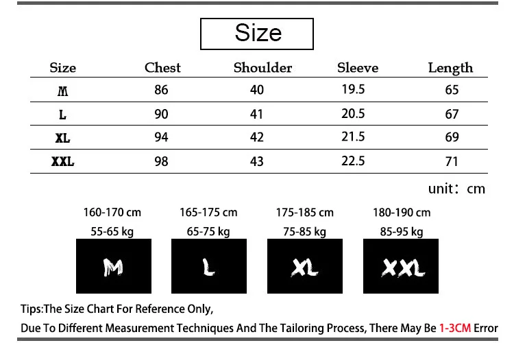 PTDXSIZE