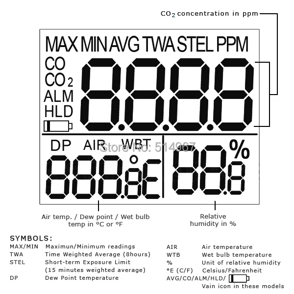 5-gain-express-gainexpress-CO2-Meter-CO22_EU-LCD