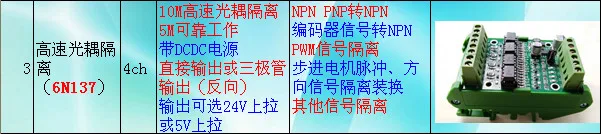 Преобразование NPN-PNP на высокой скорости Photocoupler изолированный энкодер с дифференциалом роторный сбор электрода