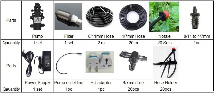 HTB1IzayRpXXXXXJXFXXq6xXFXXXe