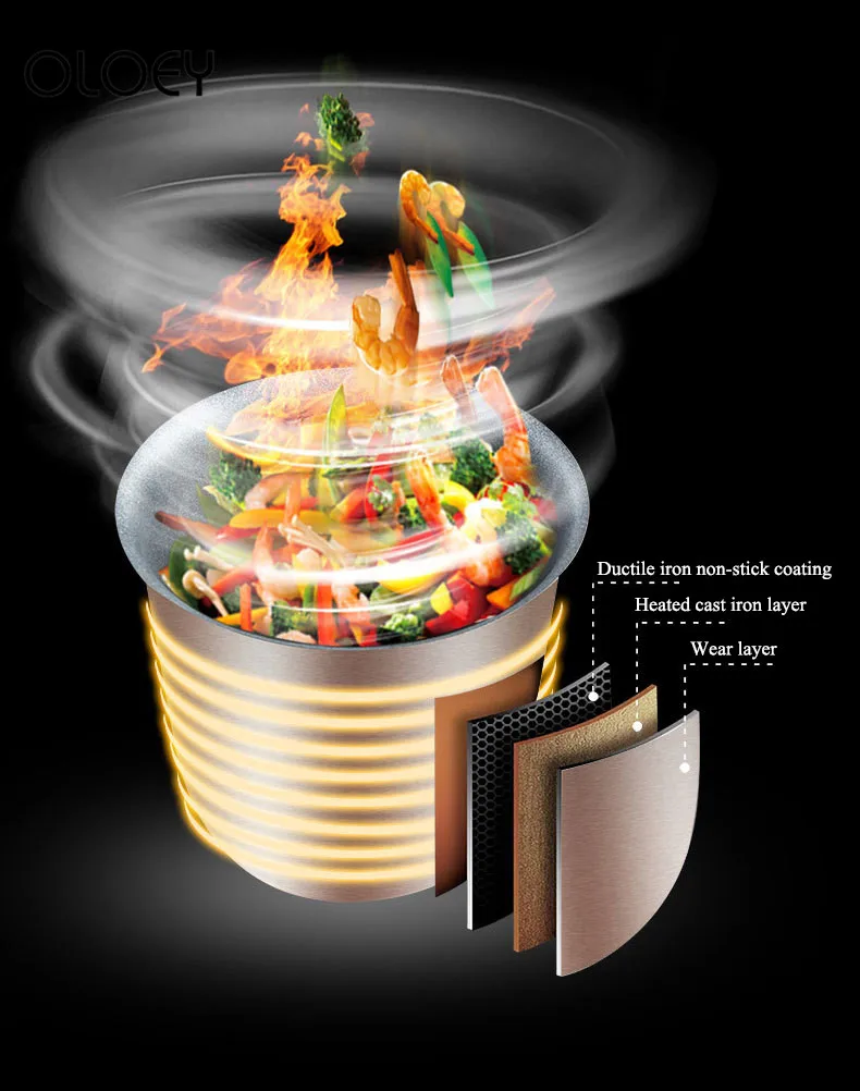Газовая кухонная утварь Cocina Electronica Hopper электрическая плита для барбекю