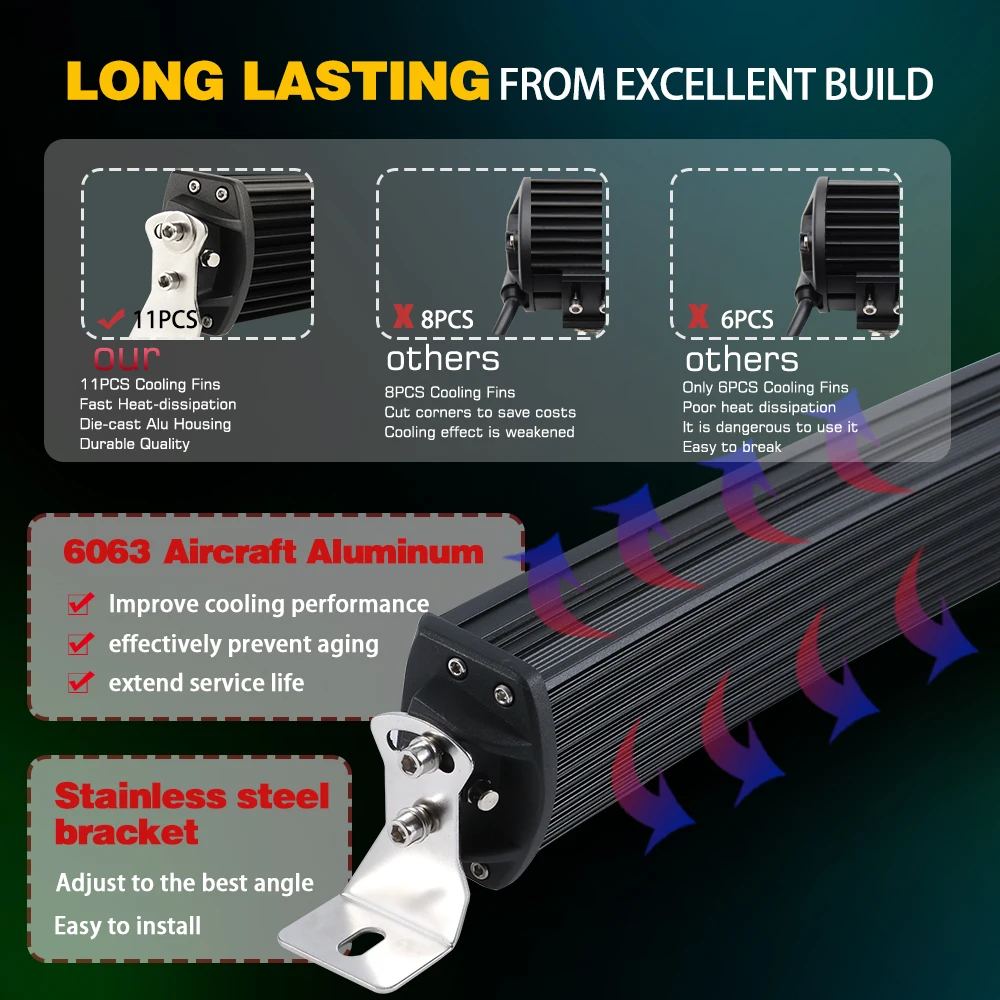 Skup Światło co 3 rzędy 42 cal listwa led 780W kombi listwa świetlna led do samochodu ciągnika Offroad 4WD 4x4 ciężarówka SUV ATV jazdy światło robocze 12V 24V