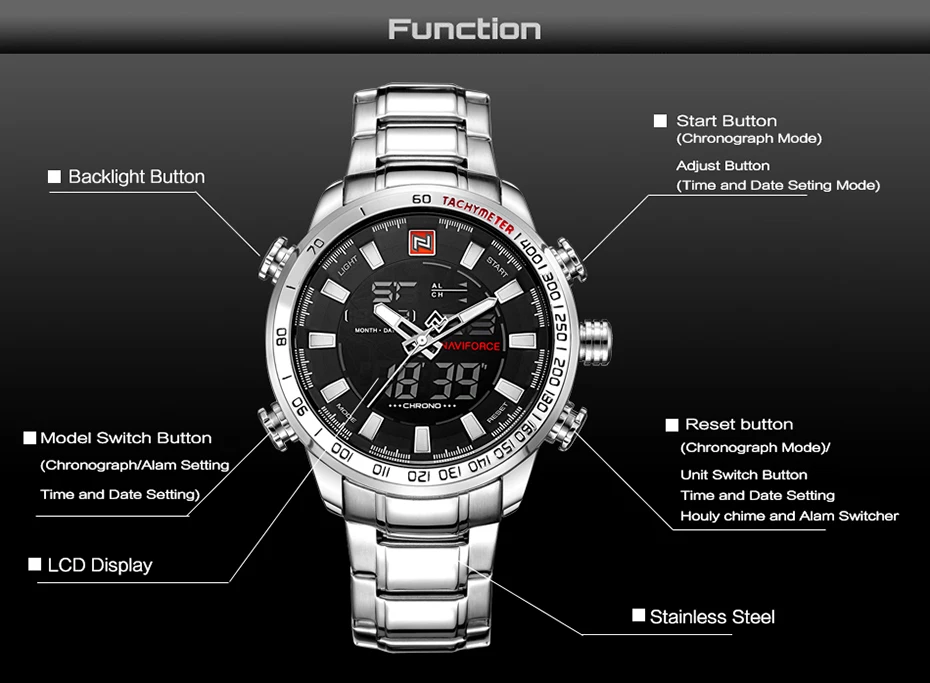 Мужские часы Роскошные модные спортивные часы бренд NAVIFORCE Мужские кварцевые аналоговые цифровые часы мужские водонепроницаемые часы из нержавеющей стали