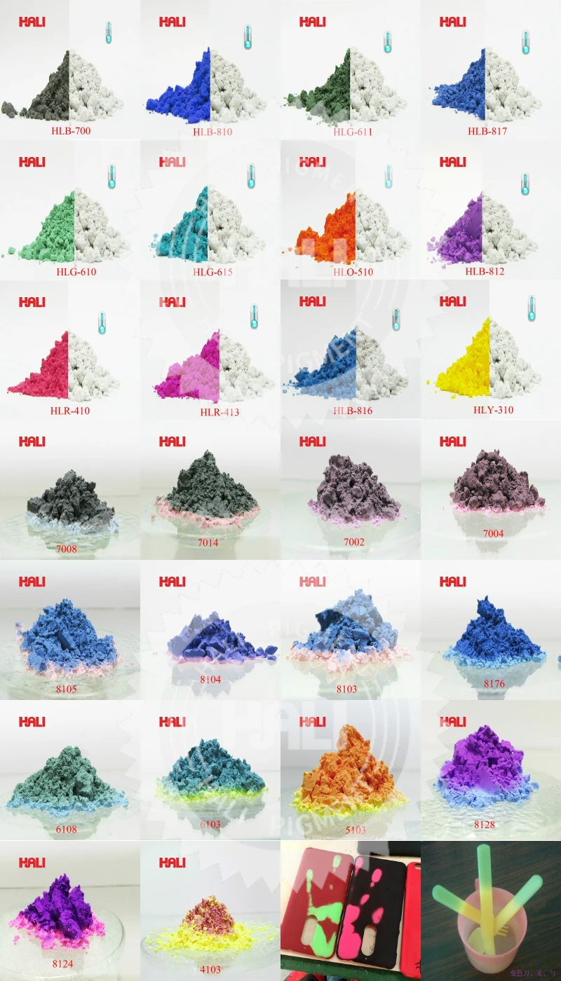 Продаем цветной термохромный пигмент, термочувствительный порошок, термохромный порошок, 31C фиолетовый к синему, 1 лот = 10 г
