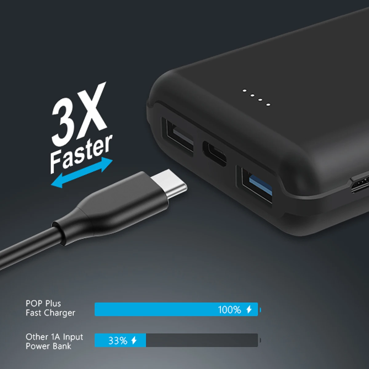 Powerseed Mini Power Bank PD QC3.0 10000mAh Portable Dual USB External Battery Powerbank Quick Charger for iPhone X for Xiaomi