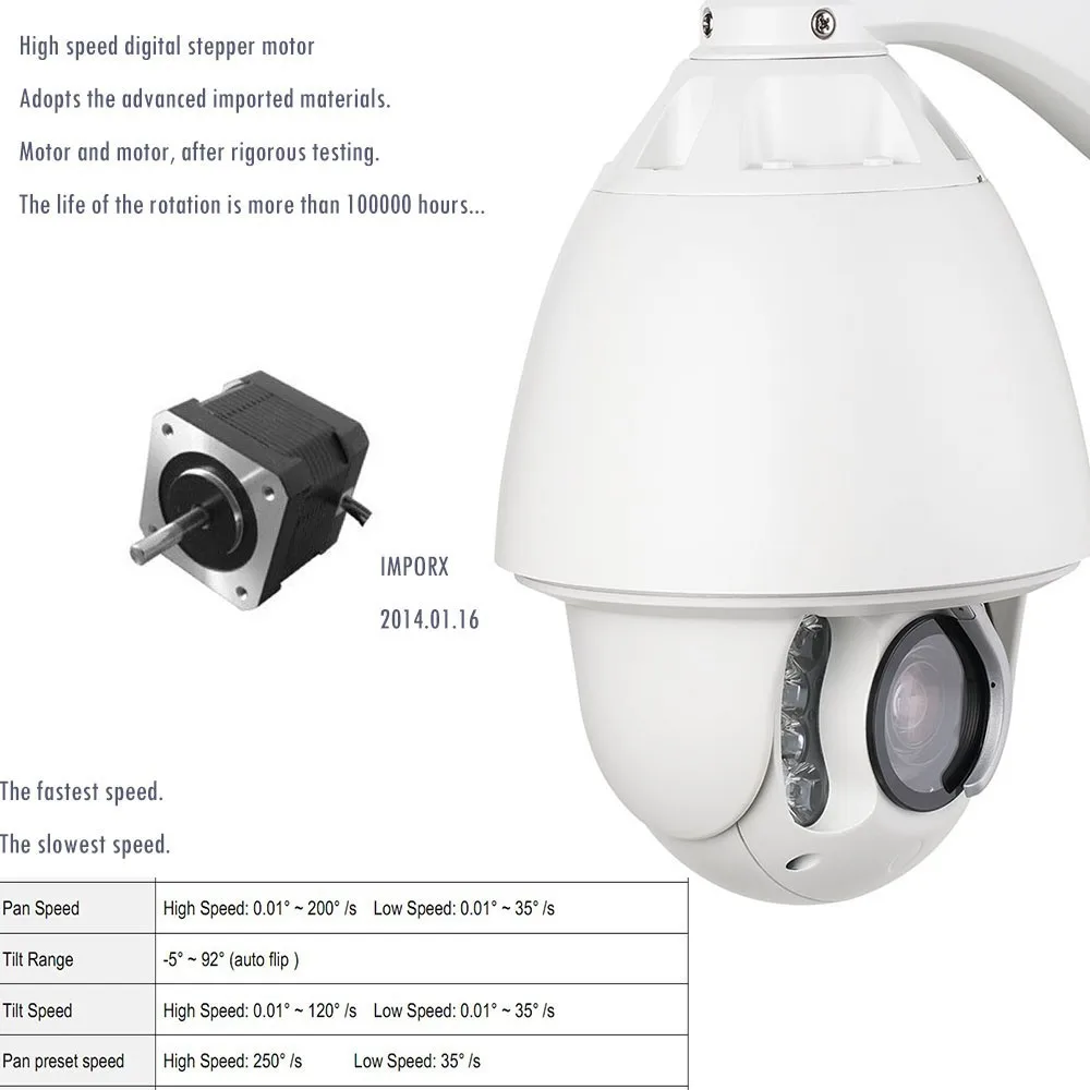 IMPORX CCTV, автоматическое слежение, IP PTZ камера, высокоскоростная купольная 2MP PTZ ip-камера 1080P 20X P2P, ИК-камера наблюдения с детектором движения