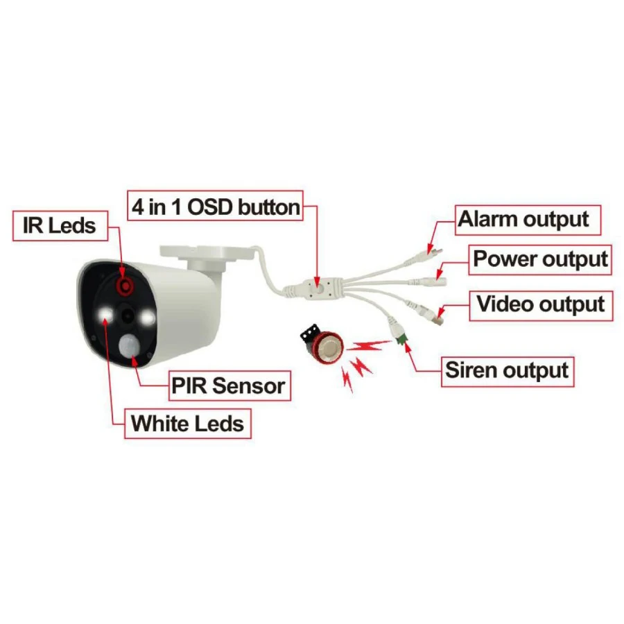 4CH умная сигнализация 1.3MP комплект AHD CCTV с PIR датчиком обнаружения движения и сильными белыми светодиодами для анти-охранной сигнализации нажмите на мобильное приложение