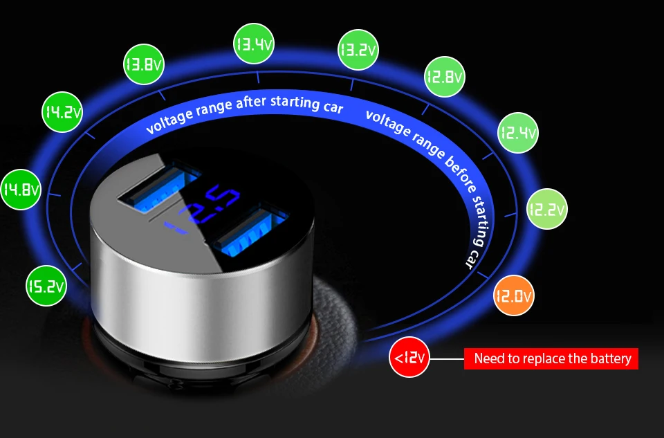 Обновление 4.8A автомобильное зарядное устройство цифровой светодиодный дисплей двойной Переходник Usb для зарядки в машине Usb Автомобильное зарядное устройство для мобильного телефона автомобильное зарядное устройство 24 в 2 порта