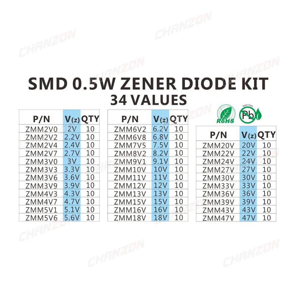 0,5 W SMD зенеровские набор сортированных диодов(2V 3В 3,3 V 3,6 V 5,1 V 5,6 V 7,5 V 10V 12V 13V 15V 16 18 20 22 24V 30 в 36 в 39 в 47 в