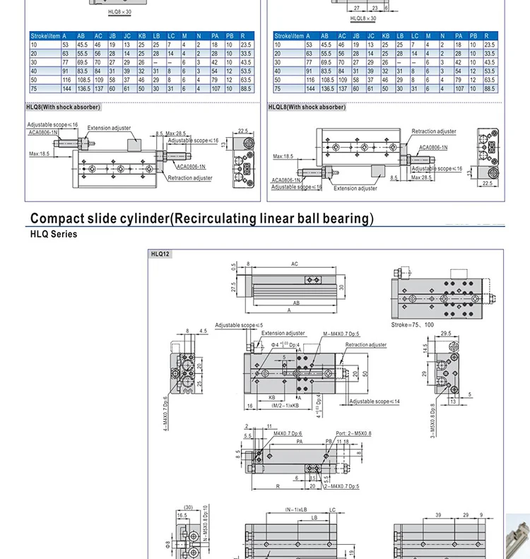 HLQ25X10BS/20BS/30BS/40BS/50BS/40 S/50 S/10SAS/20SAS/30SAS/40SAS AIRTAC раздвижной Настольный цилиндр