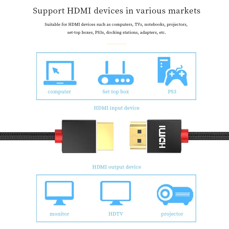 HDMI кабели Male-Male HD 1080P 3D Высокоскоростной Позолоченный разъем для Xiaomi проектор PS4 ТВ HD lcd HD tv xbox 360 ps3