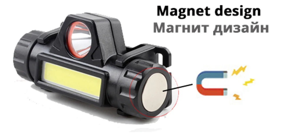 Перезаряжаемый светодиодный налобный фонарь XPE + Рабочая лампа 2 режима освещения с магнитом на хвостовой части Съемная фара для кемпинга