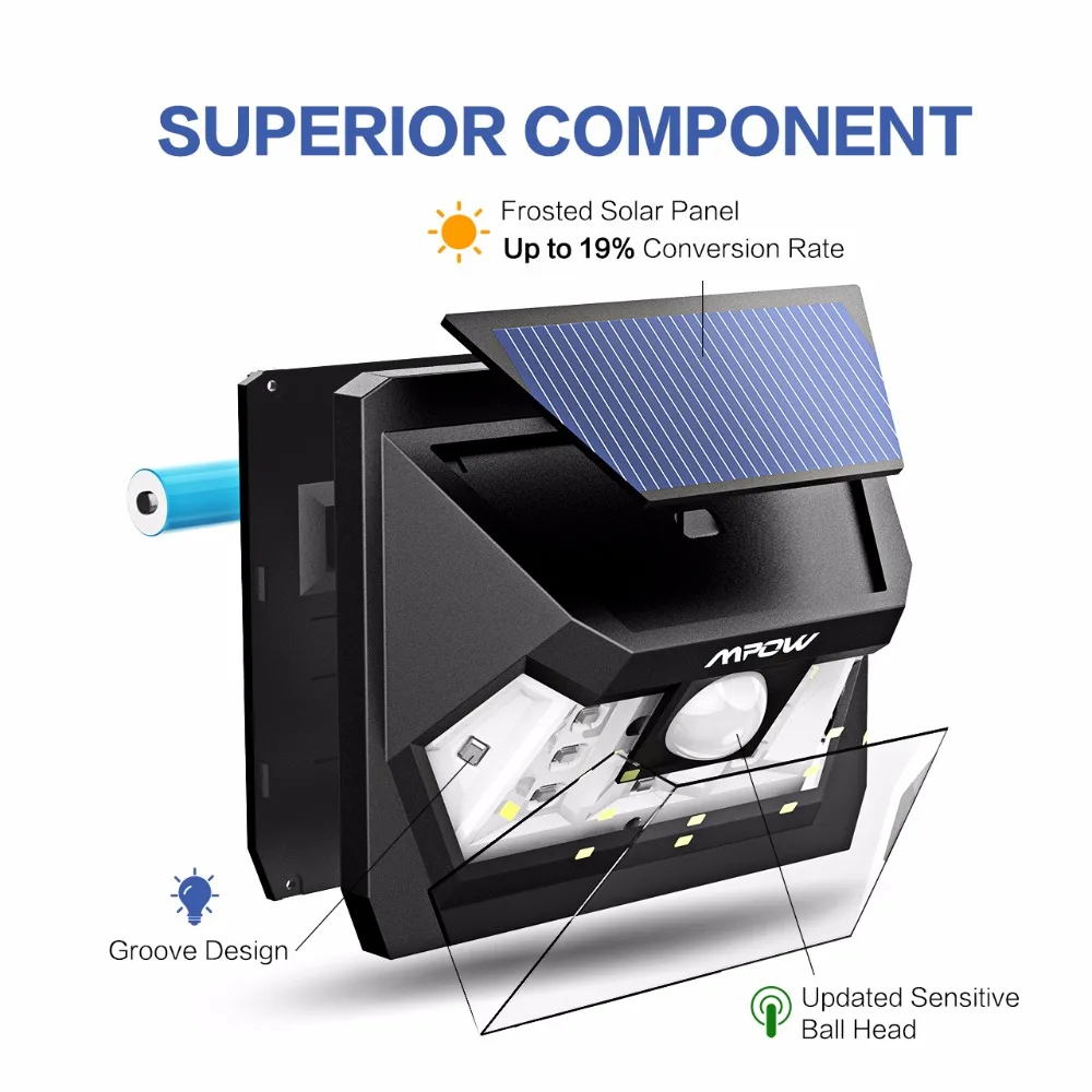 Mpow 10 LED Solar Outdoor Lights  (7)