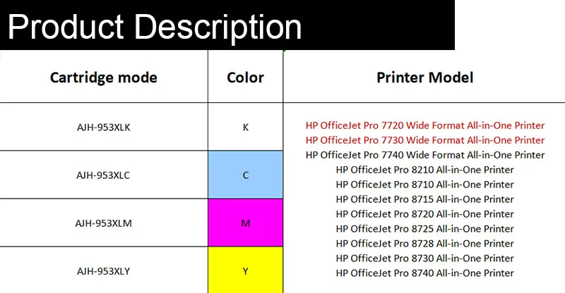 CSTINKJET V8 ARC чип СНПЧ картридж для hp 953 XL чернильный картридж для hp OfficeJet 7740 8710 7720 8210 8710 8720 8730