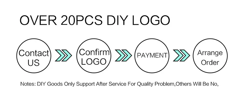LOGO SERVICE 790