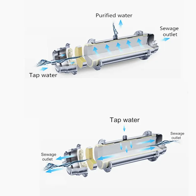 600л фильтр для воды очиститель с ультрафильтрацией 304 Нержавеющая сталь кухонная арматура фильтрация воды под раковиной столешница фильтрация