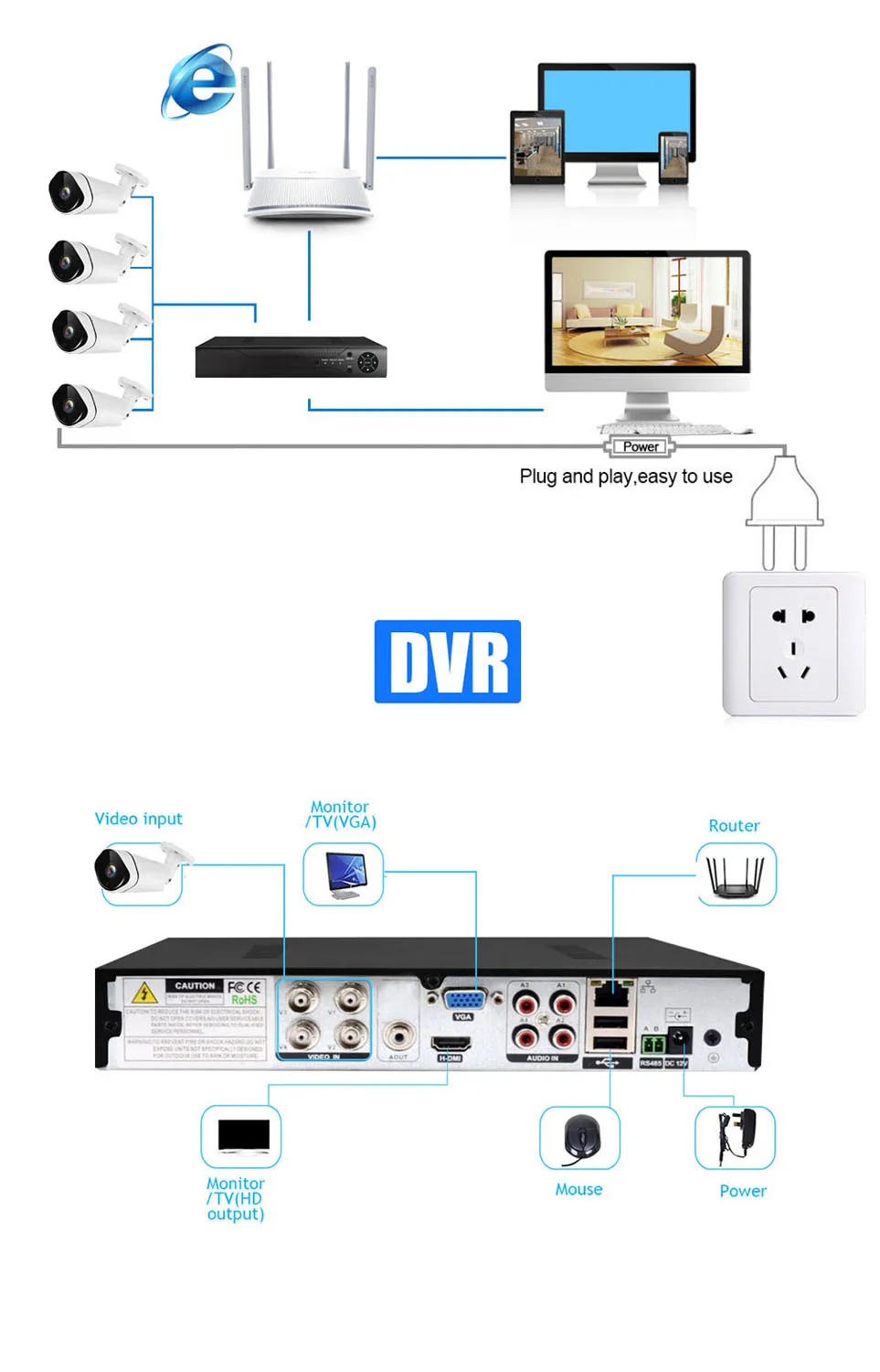 4CH 4MP CCTV камера системы 4.0MP комплект видеонаблюдения Система безопасности AHD пуля наружная камера DVR видео рекордер