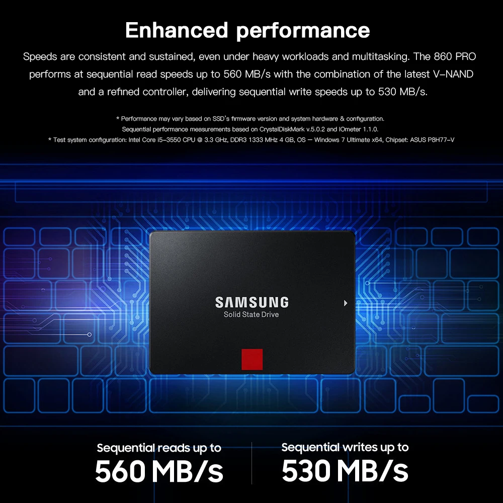 SAMSUNG 860 PRO SSD 512 ГБ 256 ГБ SSD жесткий диск Внутренний твердотельный диск 2," SATA III 256 ГБ для ноутбука Настольный ПК