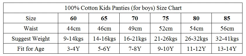 boy pantie Chart