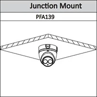 PFA139
