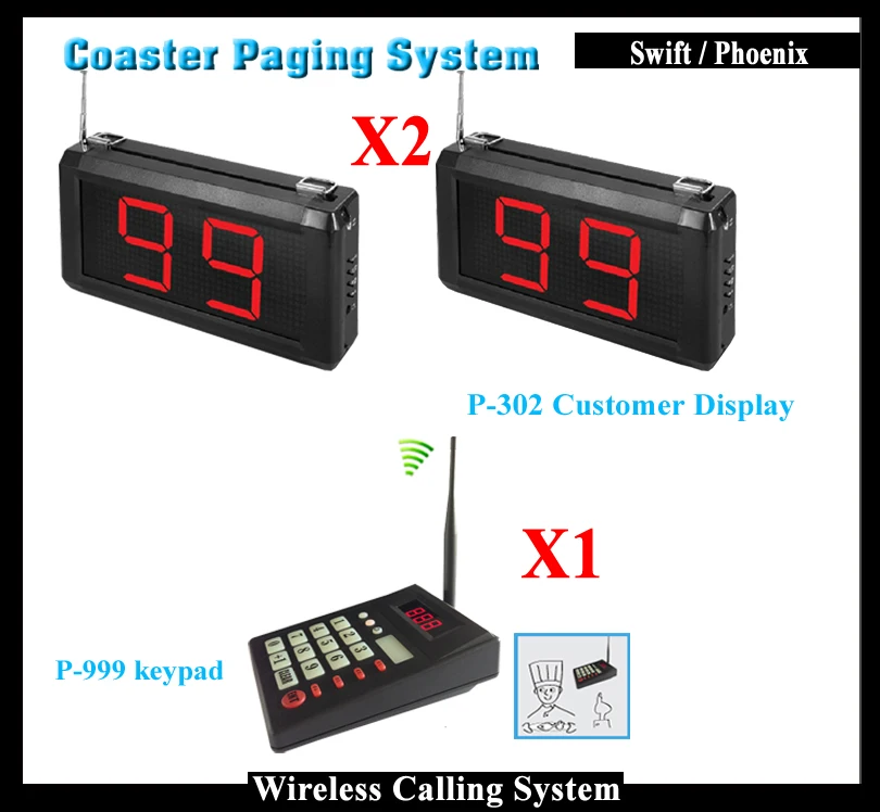 Restaurant Queue Management System With K 999 Number