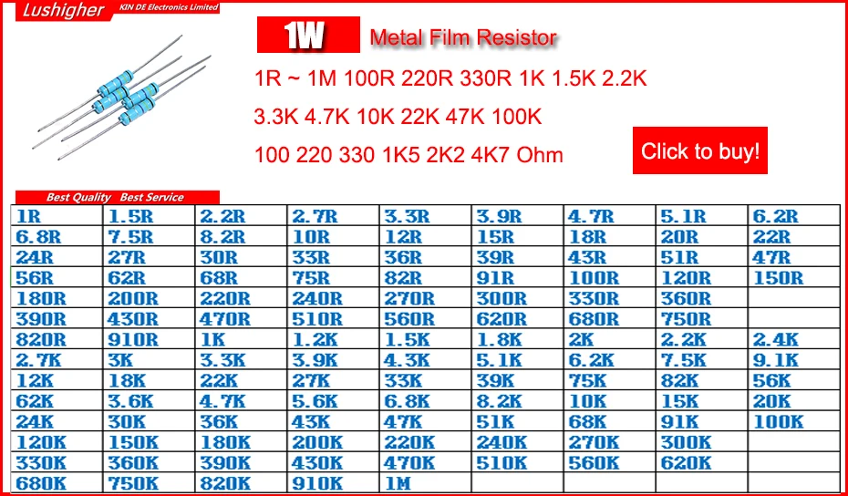 100 шт. 10K Ohm 1/4W металлический пленочный резистор 1% Ошибка