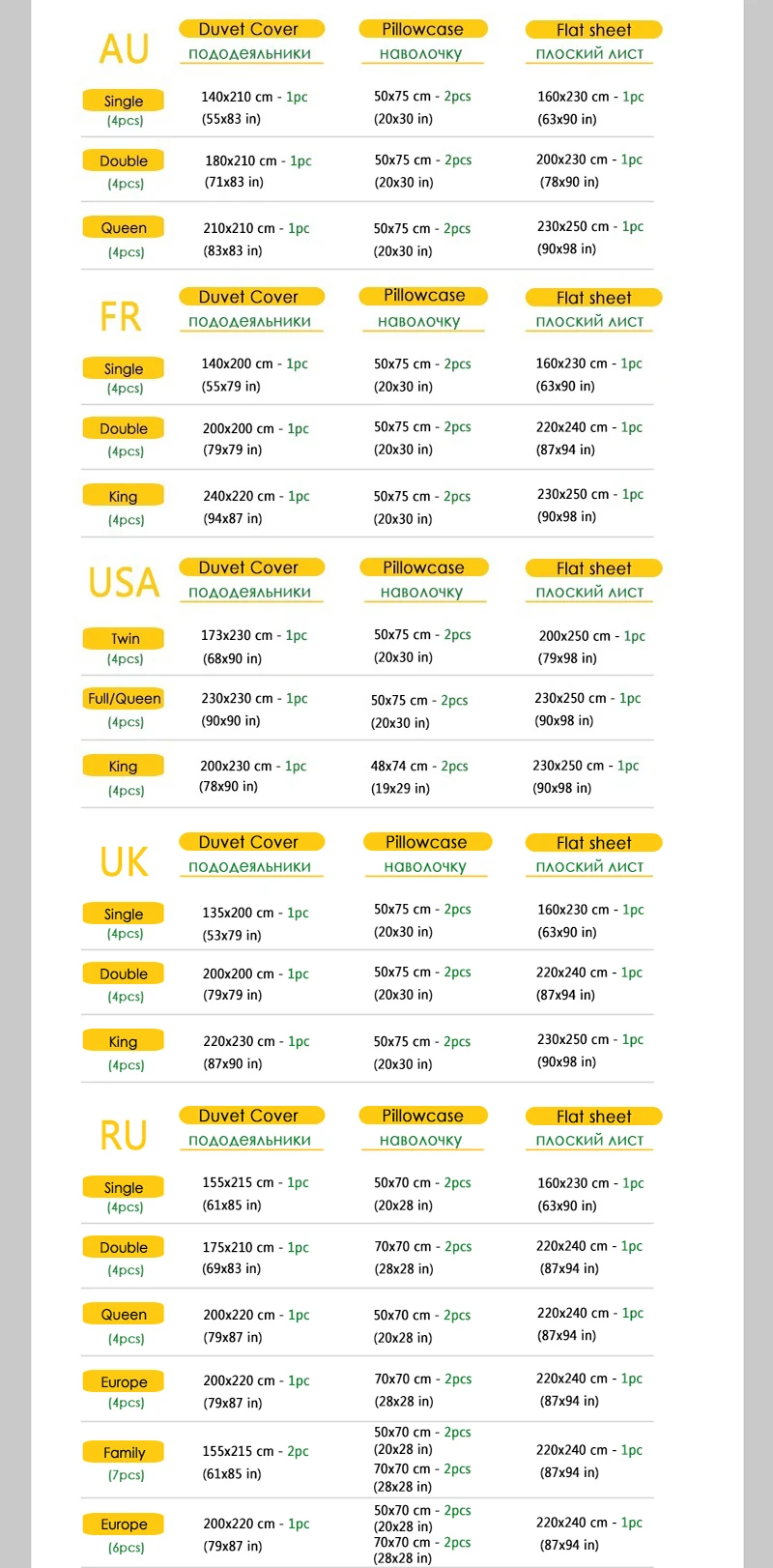 vvv