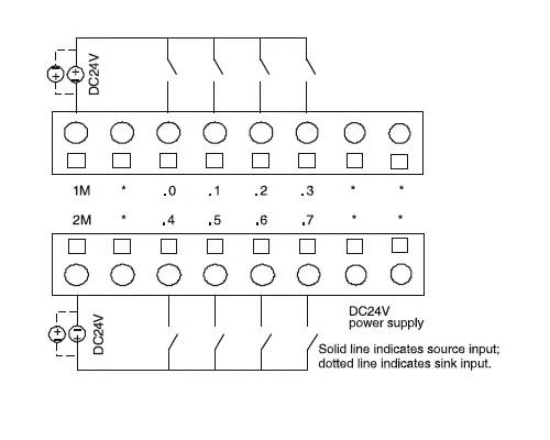K521-08DX WIRING