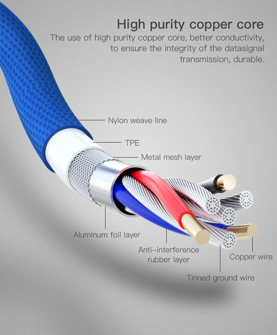 PZOZ 90 Degree USB Micro Cable Fast Charging Adapter Micro USB Mobile Phone Charge Microusb Cable Data For Samsung Huawei Xiaomi