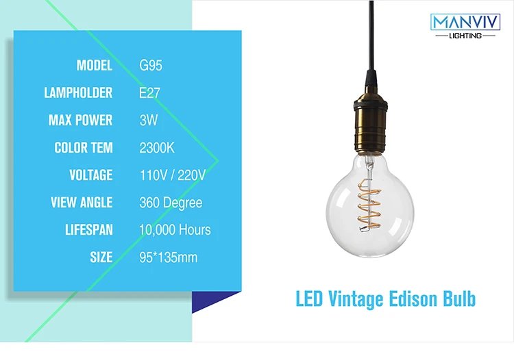 LED Vintage Edison Bulb_04