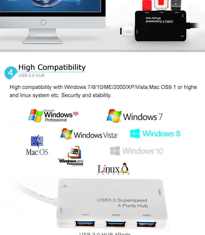 Мини USB 3,0 концентратор 4 порта usb-хаб 5 Гбит/с Супер-скорость Высокое качество USB разветвитель адаптер компьютер Periphearls для ПК ноутбук