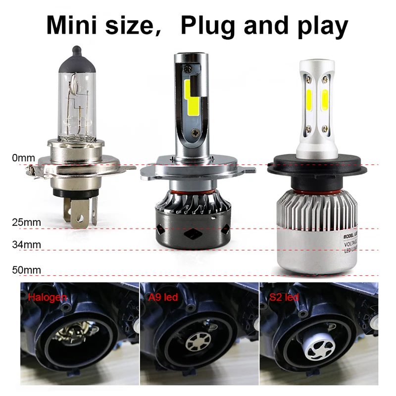 CARLitek Led H7 Canbus лампа без ошибок H4 H1 H11 Автомобильные светодиодные лампы 80 Вт 12000LM 6000 K